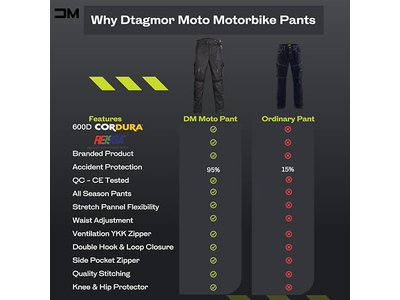 Motorcycle Pant for Men Women Gear
