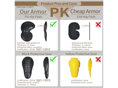 Motorcycle Pants for Men with Water Resistant Textile Fabric