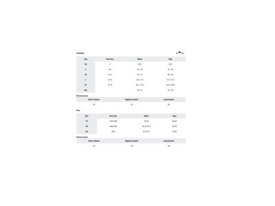 Columbia Men's Snow Gun Pant