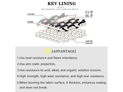 Motorcycle Riding Pants Motocross Ricing Jeans