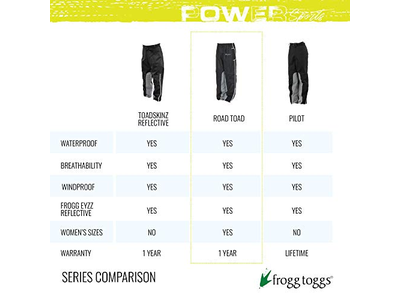 Women's Road Toad Reflective Waterproof Pant